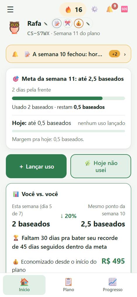 Tela inicial: meta da semana, uso de hoje e comparação com a semana anterior